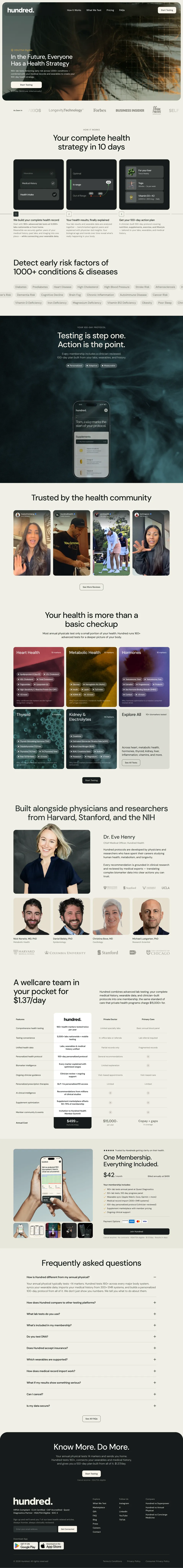 Hundred Health homepage